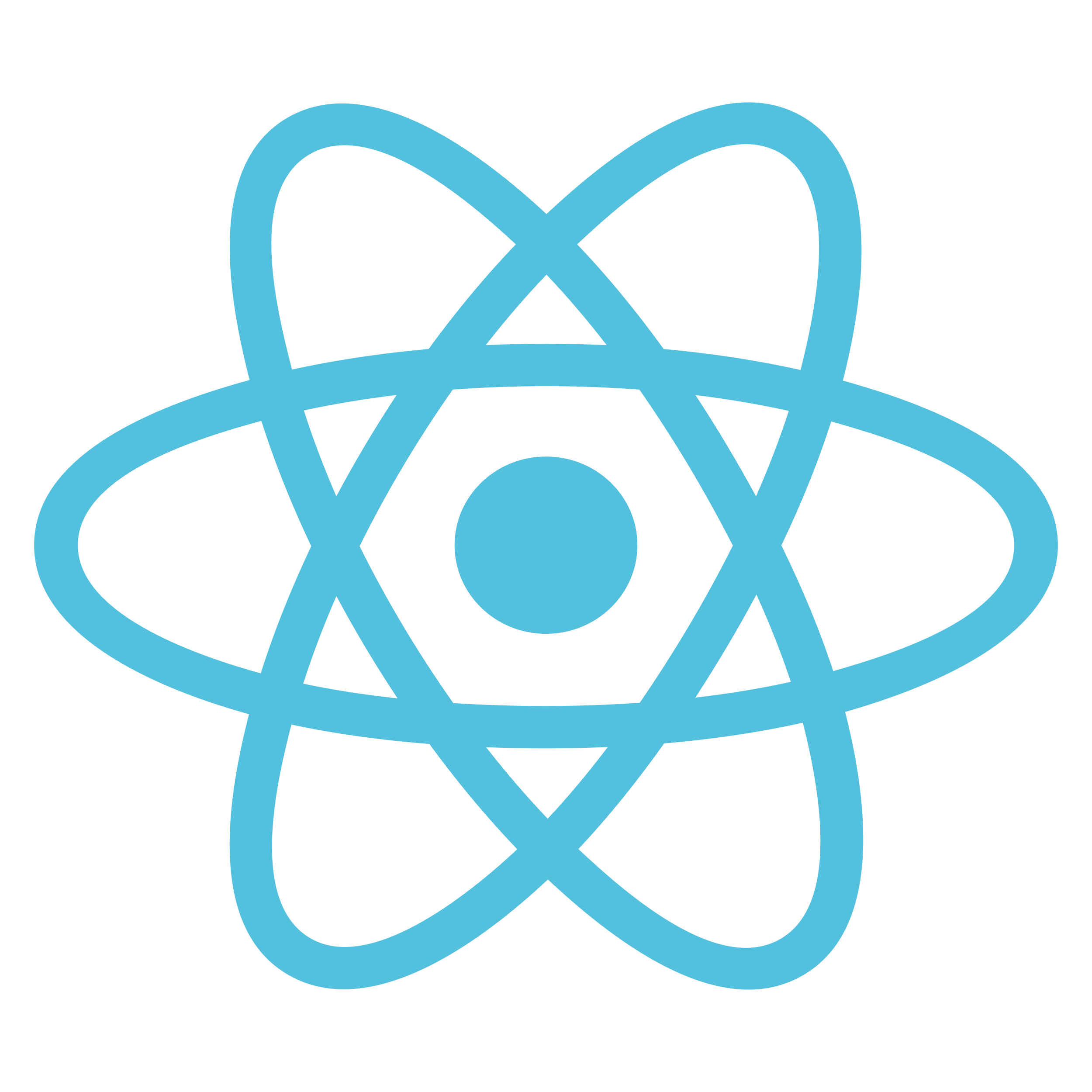 React